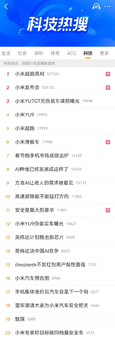 【疫情热搜榜/疫情热搜榜排名今日】 【疫情热搜榜/疫情热搜榜排名今日】