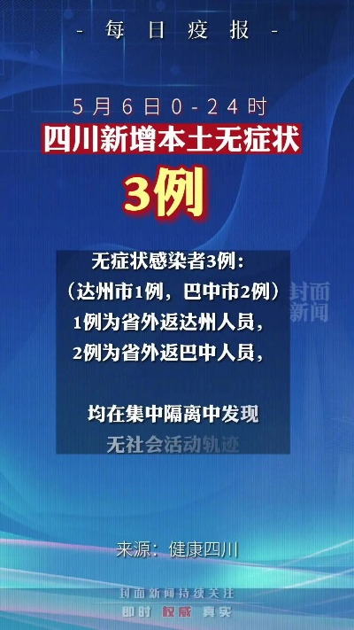 四川昨增省内感染者32例:四川昨日新增24例本土确诊 四川昨增省内感染者32例:四川昨日新增24例本土确诊