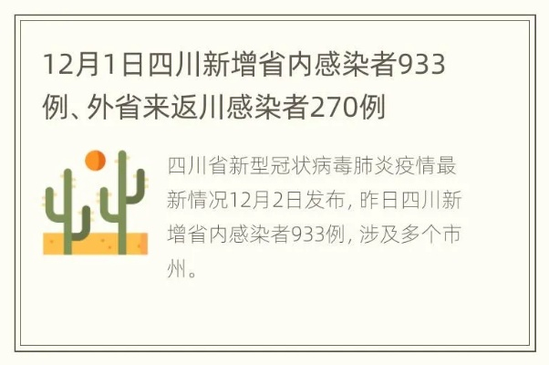 四川昨增省内感染者32例:四川昨日新增24例本土确诊 四川昨增省内感染者32例:四川昨日新增24例本土确诊