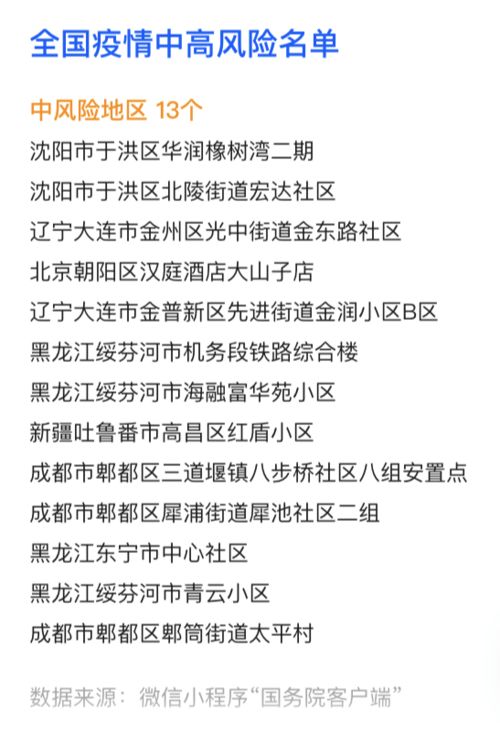 辽宁新增14例本土确诊病例:辽宁新增本土确诊病例2例