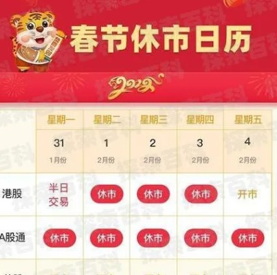 【五一股市休市几天2022/五一股市休假时间表】