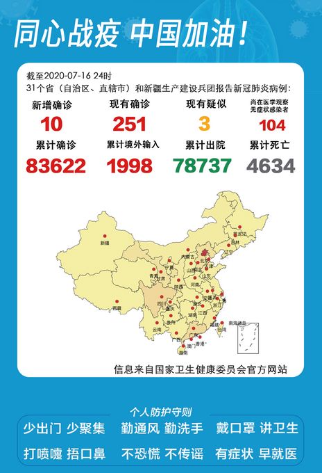 31省区市新增401例:31省份新增47例