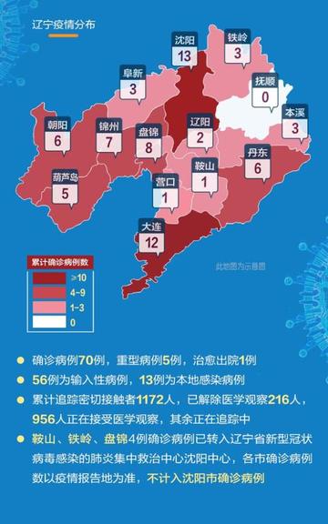 辽宁新增17例本土确诊(辽宁新增本土确诊病例1例轨迹) 辽宁新增17例本土确诊(辽宁新增本土确诊病例1例轨迹)