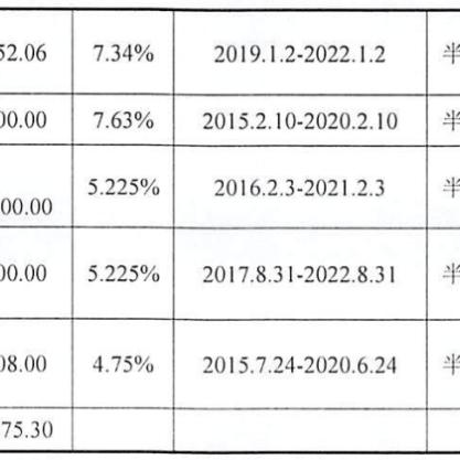 呼和浩特划定高风险地区78个:呼和浩特市疫情高风险地区吗 呼和浩特划定高风险地区78个:呼和浩特市疫情高风险地区吗