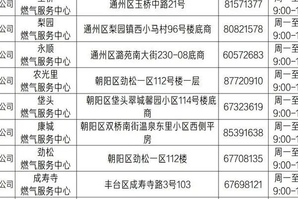 北京供暖时间2020年:北京供暖时间2020年 海淀区 北京供暖时间2020年:北京供暖时间2020年 海淀区