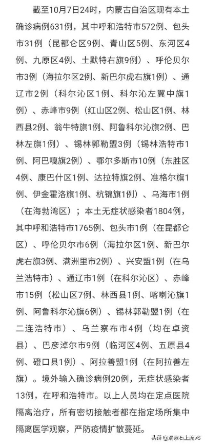 【内蒙古疫情最新数据消息/内蒙古疫情最新公布消息】 【内蒙古疫情最新数据消息/内蒙古疫情最新公布消息】