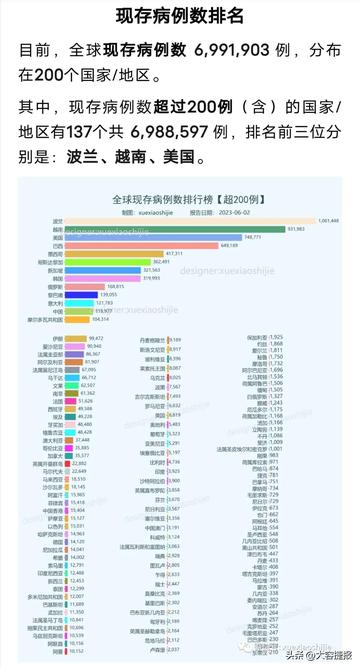 全球确诊超34万/全球确诊超340万例 新闻 全球确诊超34万/全球确诊超340万例 新闻