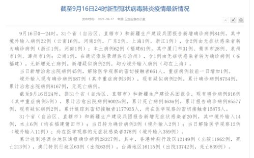 浙江新增本土确诊病例16例(浙江新增本土1例详情) 浙江新增本土确诊病例16例(浙江新增本土1例详情)