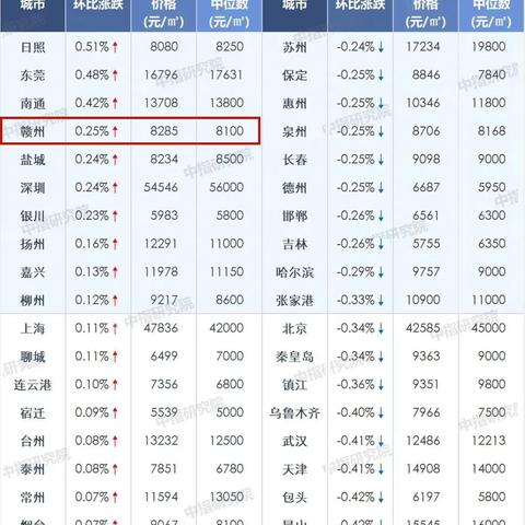 江西赣州疫情最新消息通知:江西赣州疫情肺炎最新情况 江西赣州疫情最新消息通知:江西赣州疫情肺炎最新情况