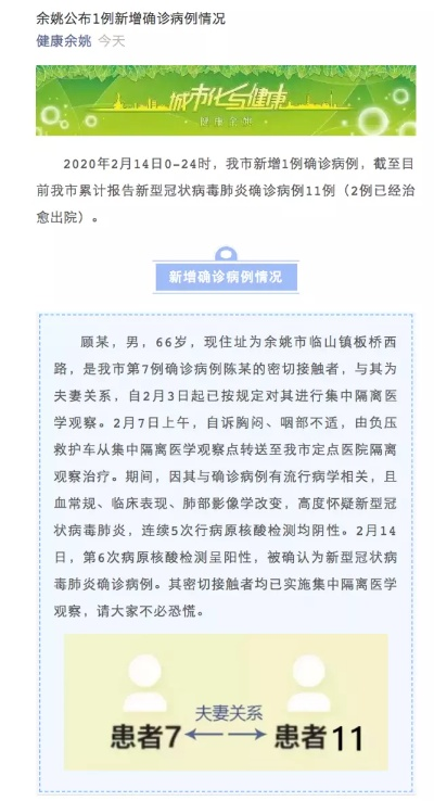 1确诊7次核酸均阴性:七次核酸检测阴性第八次阳性