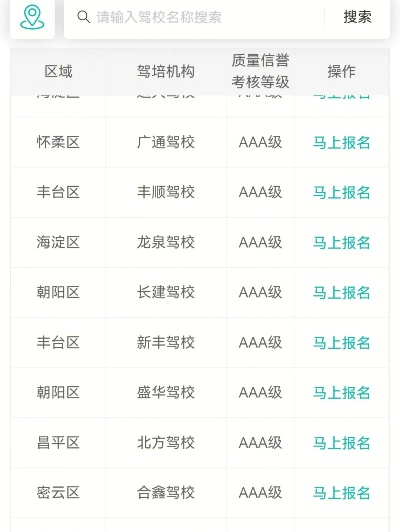 北京驾校排名/北京驾校排名及价格一览表 北京驾校排名/北京驾校排名及价格一览表