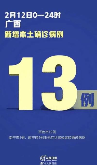 31省新增21例/31省新增21例确诊,31省份新增确诊2 31省新增21例/31省新增21例确诊,31省份新增确诊2