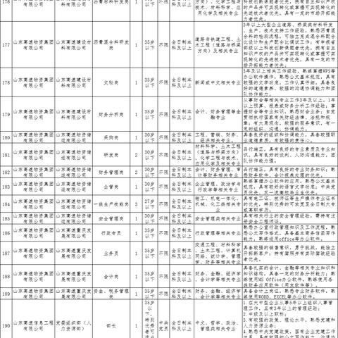 【高速免费时间表/2027年高速免费时间表】 【高速免费时间表/2027年高速免费时间表】