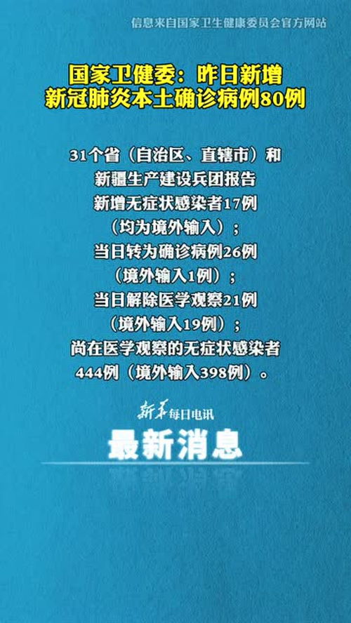 31省份新增本土确诊101例陕西92例/新增本土病例陕西