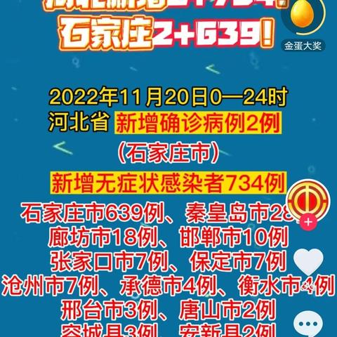 【石家庄新增确诊病例26例/石家庄新增确诊病例27例】 【石家庄新增确诊病例26例/石家庄新增确诊病例27例】