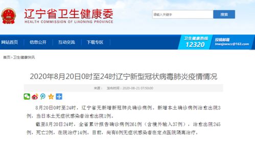 【全球新冠确诊超2175万/全球新冠确诊累计逾2199万】