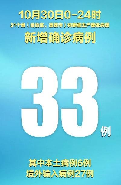 31省新增3例确诊1例为本土病例/31省新增6例确诊 3例为本土病例