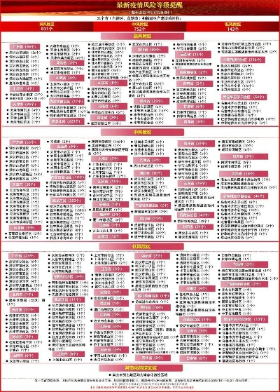【韶关最新疫情/韶关最新肺炎疫情】 【韶关最新疫情/韶关最新肺炎疫情】