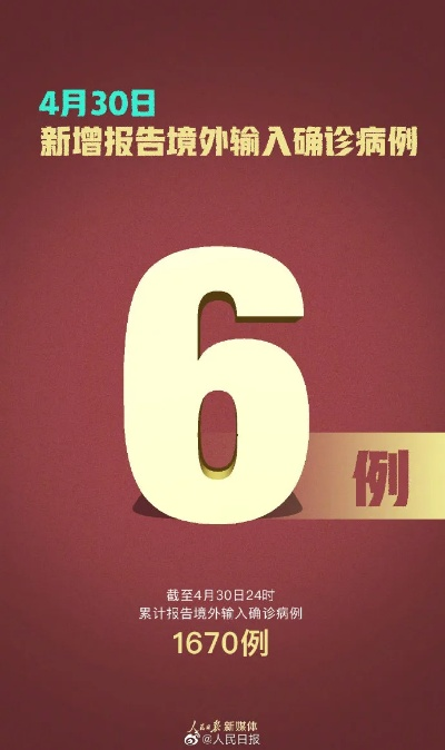31省区市新增28例境外输入确诊(31省区市新增18例境外输入确诊病例) 31省区市新增28例境外输入确诊(31省区市新增18例境外输入确诊病例)