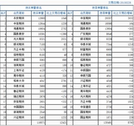 关于if1503的信息 关于if1503的信息