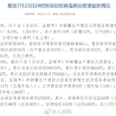 31省区市新增4例境外输入/31省区市新增4例确诊均为境外输入 31省区市新增4例境外输入/31省区市新增4例确诊均为境外输入
