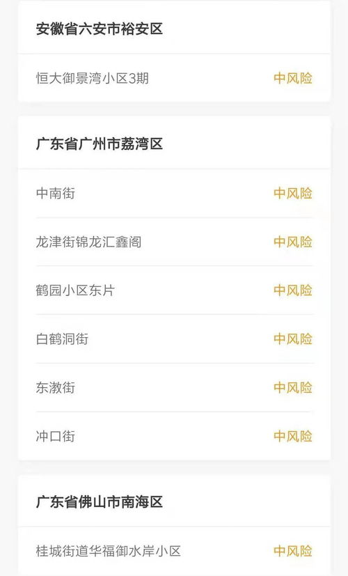 【山东疫情中高风险地区最新名单/山东疫情高中低风险区一览表】