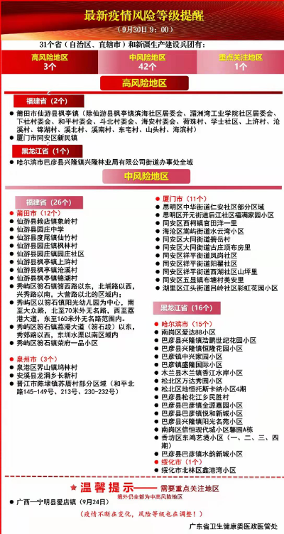 梅州疫情最新消息/梅州疫情最新消息今天封城了 梅州疫情最新消息/梅州疫情最新消息今天封城了