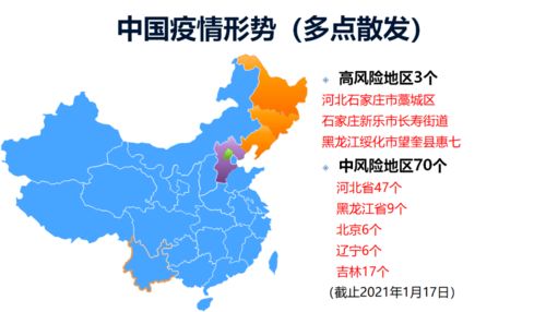 疫情风险地区（疫情风险地区查询）
